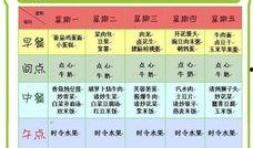 瓜哥带你吃瓜之奇葩菜单,奇葩菜单背后的美食奇观