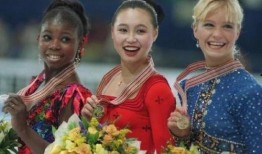 花滑 团体 吃瓜