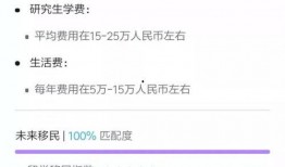留学吃瓜网址最新